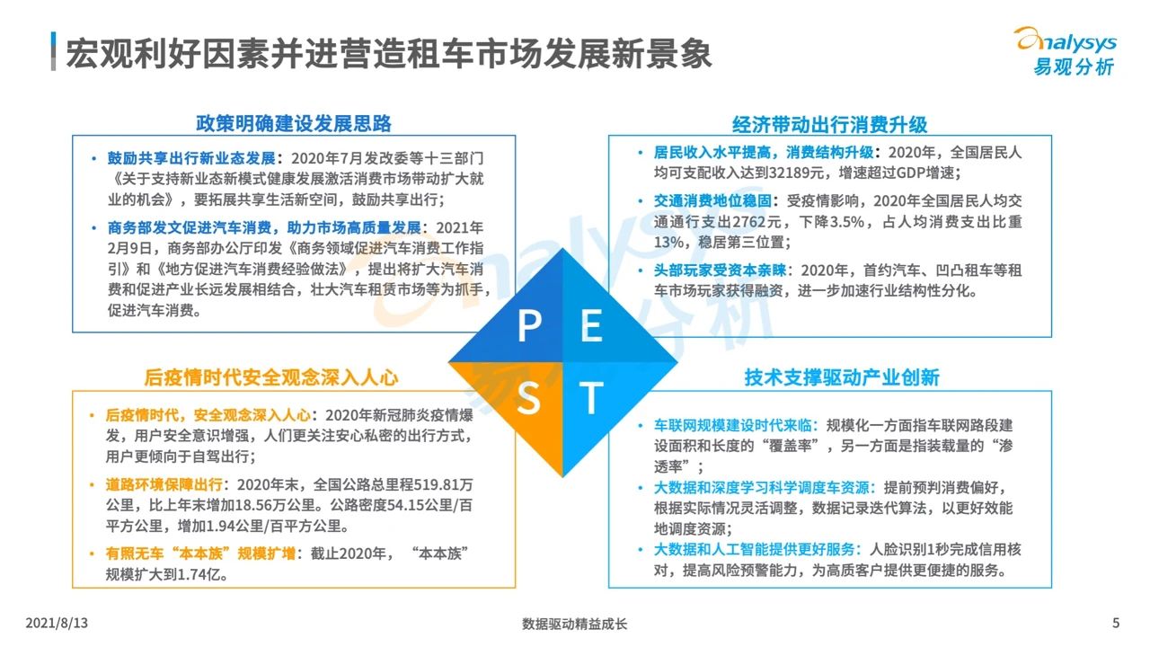 产品经理，产品经理网站